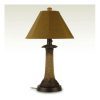Patio Living Concepts Palm Tree Lamp